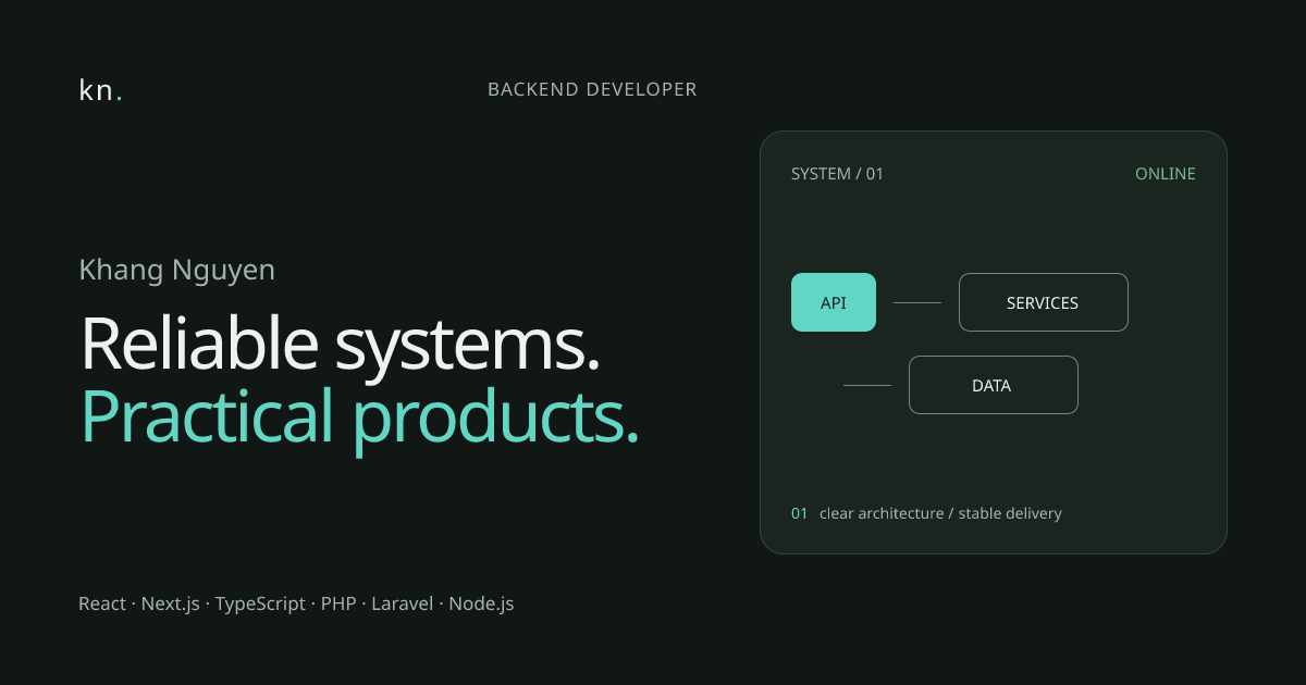 Khang Nguyen | Backend Developer & Web Developer